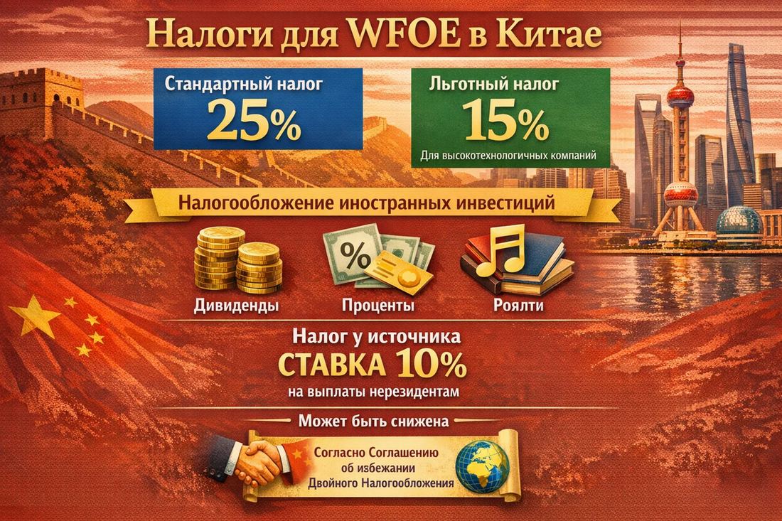 • корпоративный налог в Китае для иностранных инвесторов
